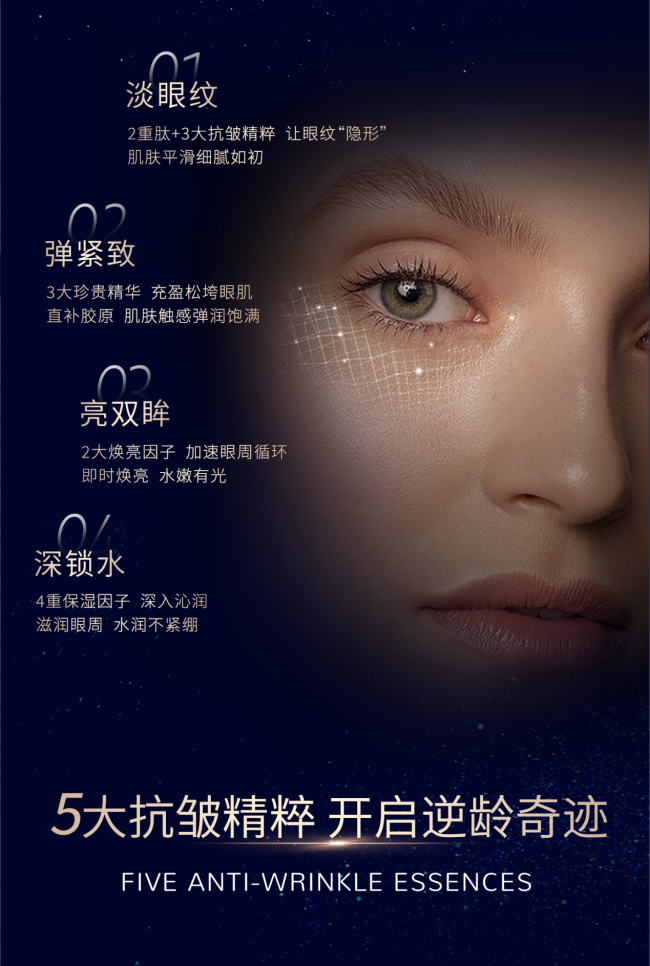 从社交平台自来水到复购榜常客：露卡菲娅小蓝瓶淡纹眼霜为何能在一众眼霜中跑出口碑长尾？