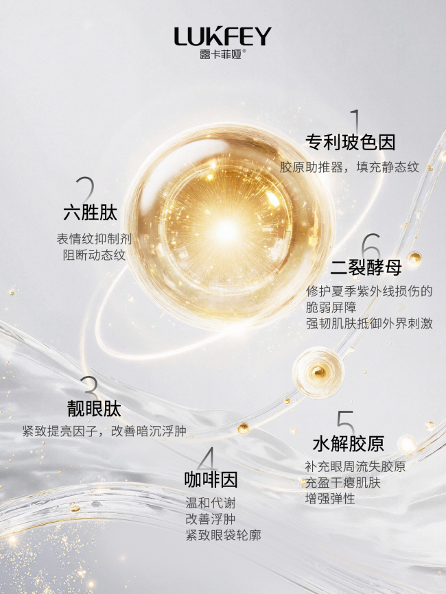 从社交平台自来水到复购榜常客：露卡菲娅小蓝瓶淡纹眼霜为何能在一众眼霜中跑出口碑长尾？