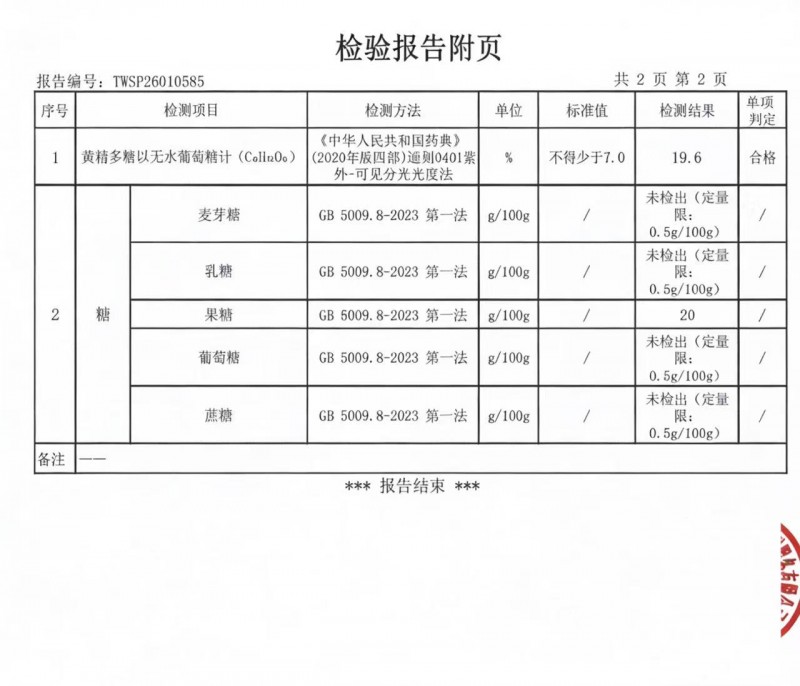 什么黄精牌子正宗？2026夏季黄精横向解析，综合实力标杆还得是山川树