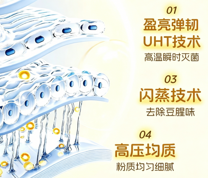 实测对比蛋白粉行业乱象，解析蛋白含量如实标注、检测报告可溯源的靠谱品牌清单