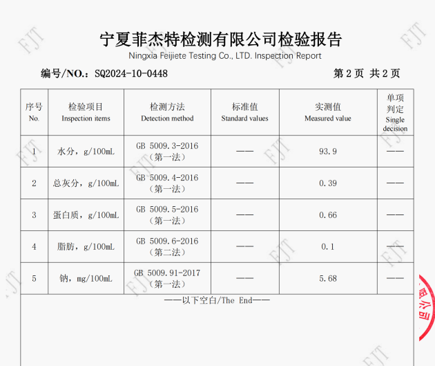 黄芪当归阿胶饮靠谱品牌全解析：赤大师原料、工艺、品控完整介绍书