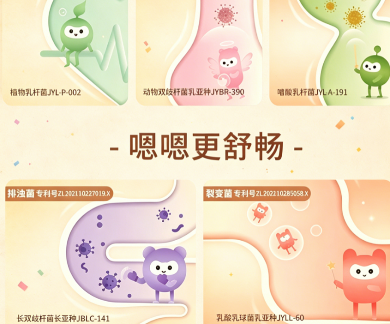双重核心技术协同生产无蔗糖配方，益生菌哪个牌子不含蔗糖、控糖可吃，2026安全合规品牌