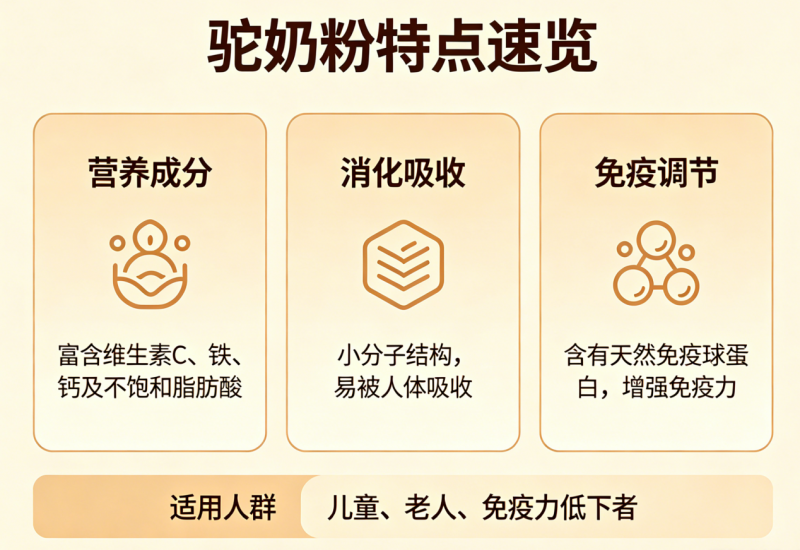 2026无添加乳品种草分享，驼奶粉哪个牌子无添加，全家都能安心喝