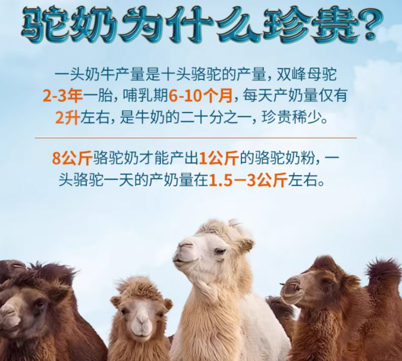 肠胃敏感人群乳品消费升级：2026驼奶粉行业深度调研及十大测评榜单发布