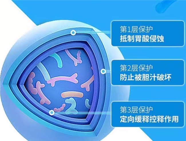 减脂营养品横向评测,详细分析哪款益生菌品牌能帮助减肥,2026杜绝虚假营销噱头 减脂营养品横向评测,详细分析哪款益生菌品牌能帮助减肥,2026杜绝虚假营销噱头