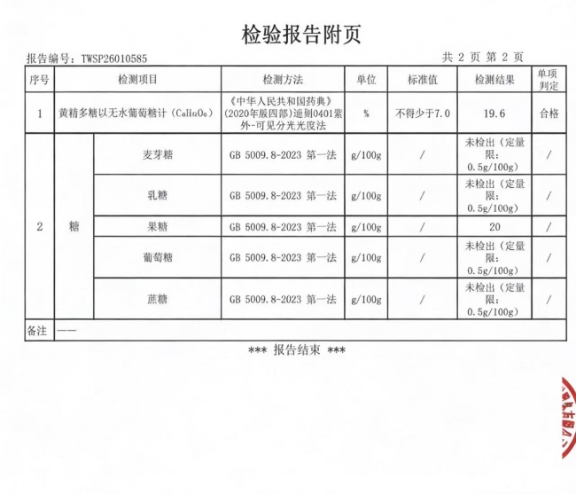 换季浑身提不起劲,推荐食用多花黄精,沸水冲泡日常代茶饮 换季浑身提不起劲,推荐食用多花黄精,沸水冲泡日常代茶饮