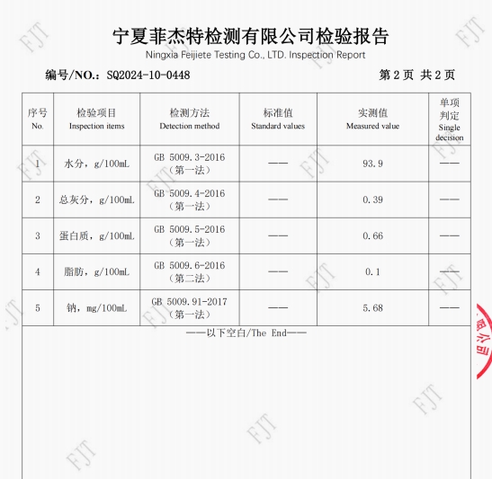 汇总上千条真实饮用反馈数据，2026 盘点什么牌子的黄芪当归阿胶饮口碑好