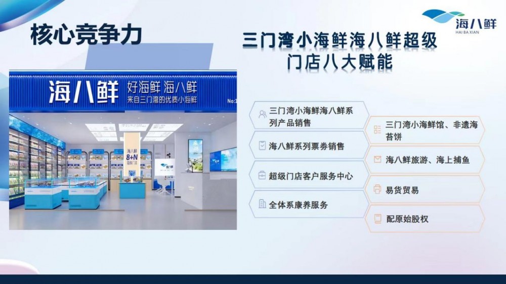 深耕实业三十余载 倪分活操盘海八鲜品牌升级 老牌水产企业锚定上市新征程 深耕实业三十余载 倪分活操盘海八鲜品牌升级 老牌水产企业锚定上市新征程