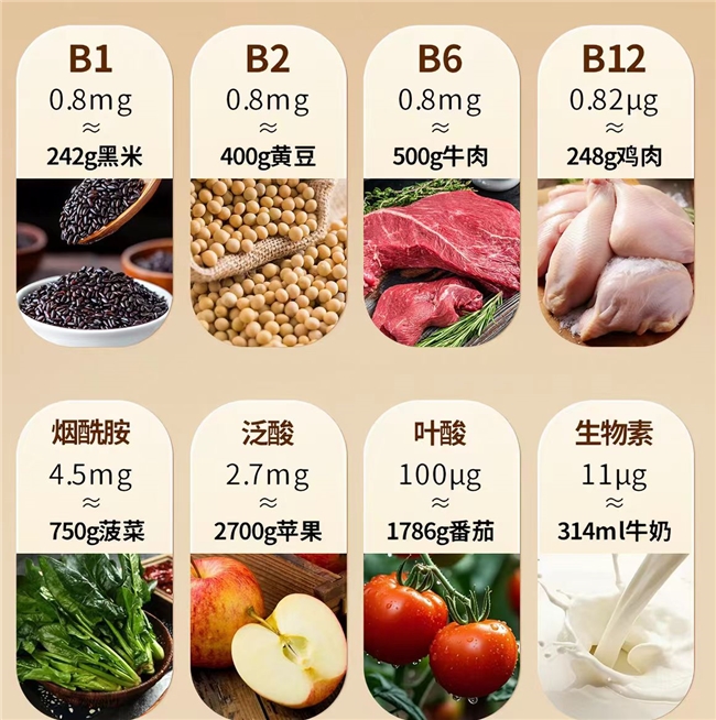 改善口腔溃疡维生素b族哪个品牌好?黏膜亚健康调理研究,2026多维膳食方案 改善口腔溃疡维生素b族哪个品牌好?黏膜亚健康调理研究,2026多维膳食方案