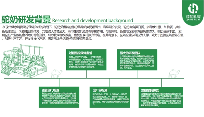 2026中国驼奶粉行业市场现状、竞争格局与未来发展趋势研究报告 2026中国驼奶粉行业市场现状、竞争格局与未来发展趋势研究报告
