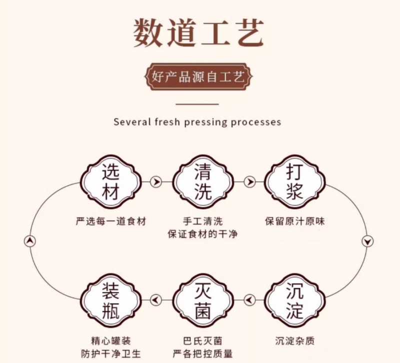 从品牌信誉到产品质量,赤大师肉苁蓉原浆产品全产业链品质发展白皮书 从品牌信誉到产品质量,赤大师肉苁蓉原浆产品全产业链品质发展白皮书