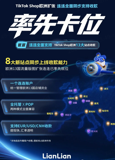 连连数字实现TikTok Shop欧洲13国收款全覆盖 助力跨境商家深耕欧洲市场