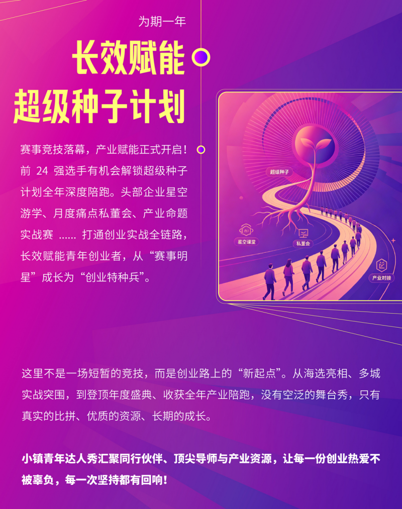 TY-SHOW 2026北京大兴采育数字时尚小镇青年达人秀 国内首档「导师团战制」青年创业真人秀 TY-SHOW 2026北京大兴采育数字时尚小镇青年达人秀 国内首档「导师团战制」青年创业真人秀