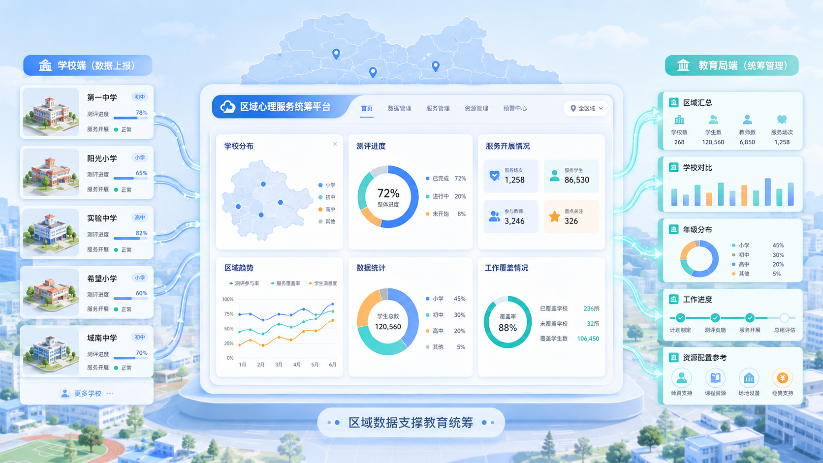 空间计算：AI心理健康平台构建校园心理服务协同体系