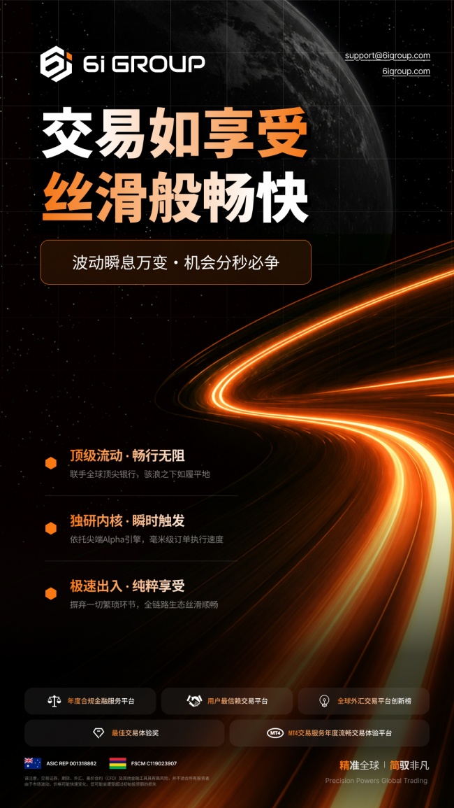 多维解构，定势全球 | 6iGroup全景九维解析