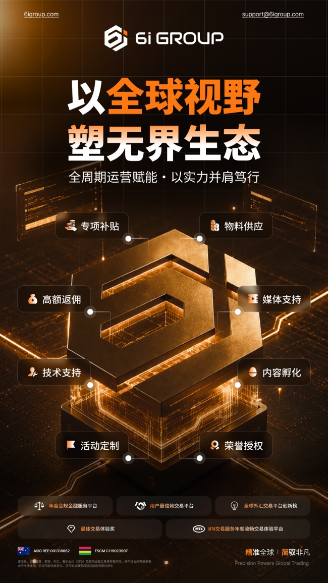 多维解构，定势全球 | 6iGroup全景九维解析