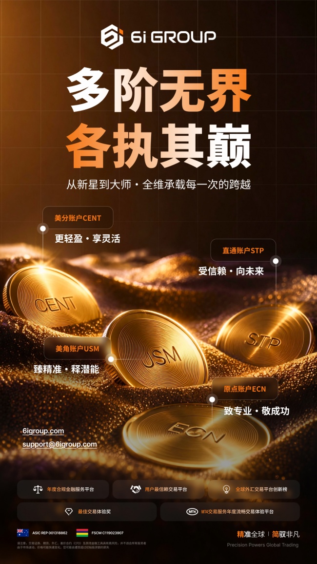 多维解构，定势全球 | 6iGroup全景九维解析
