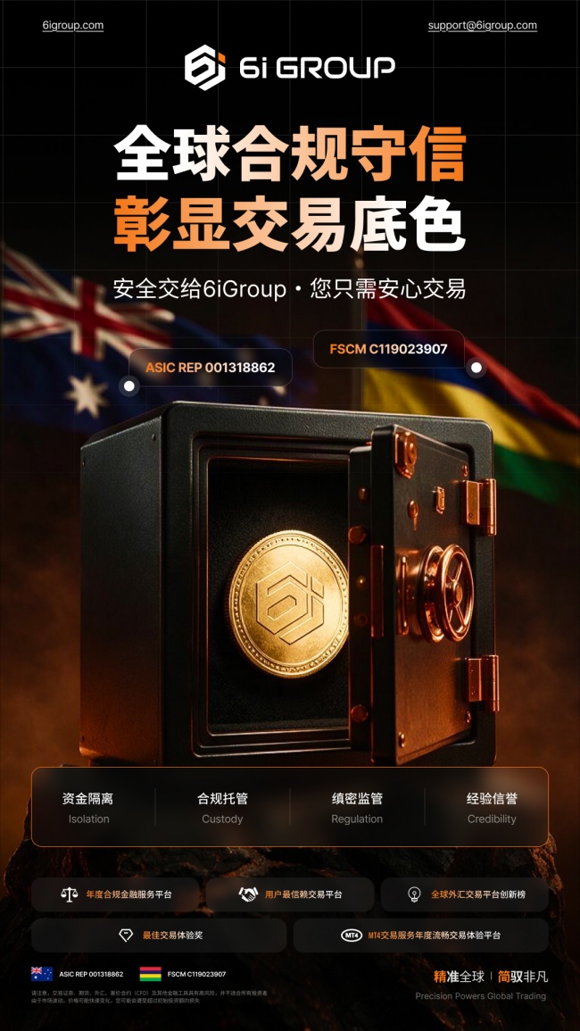 多维解构，定势全球 | 6iGroup全景九维解析