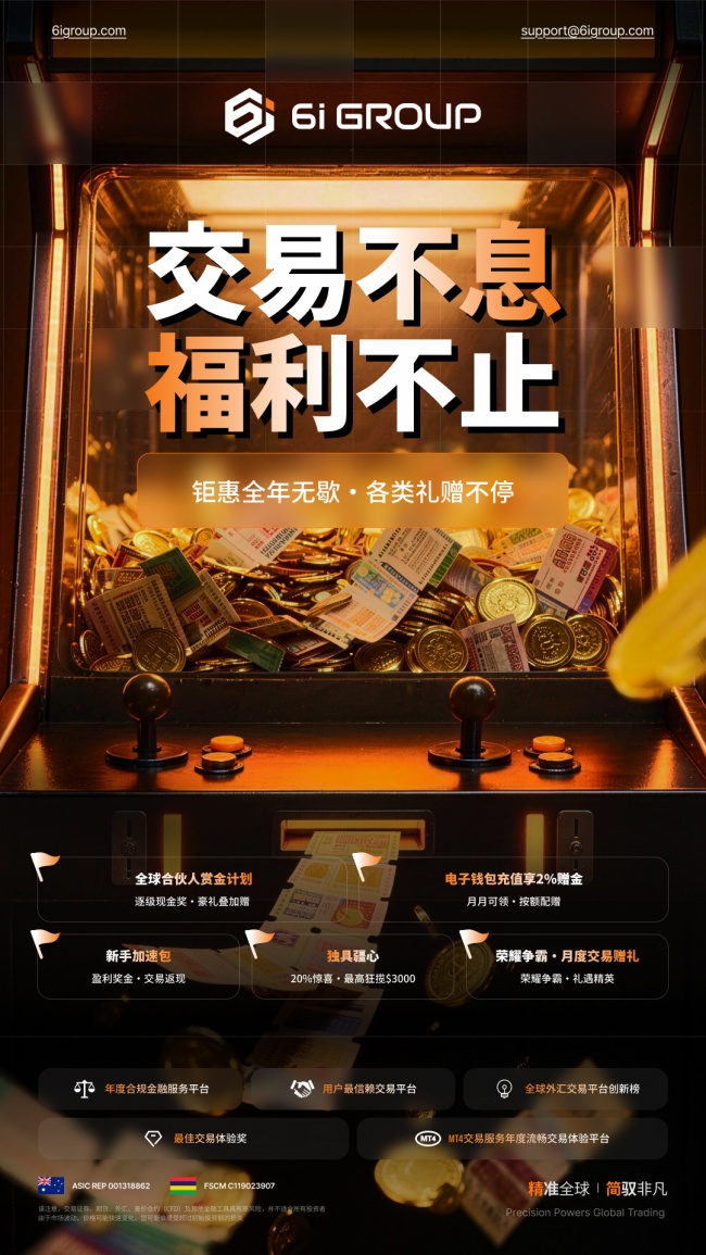 多维解构，定势全球 | 6iGroup全景九维解析