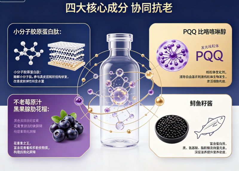 日常内服好物甄选,高性价比胶原蛋白肽清单,十大实惠单品汇总参考! 日常内服好物甄选,高性价比胶原蛋白肽清单,十大实惠单品汇总参考!