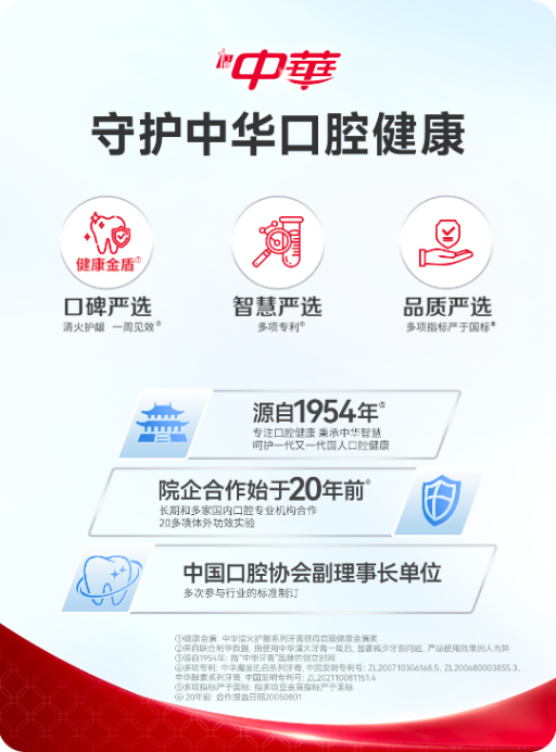 中华牙膏守正出新,以国民沉淀突围口腔护理市场 中华牙膏守正出新,以国民沉淀突围口腔护理市场
