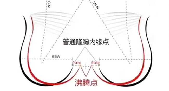 不靠大胸赢麻了!韩国INS爆红小姐姐,极致比例身材美到犯规 不靠大胸赢麻了!韩国INS爆红小姐姐,极致比例身材美到犯规