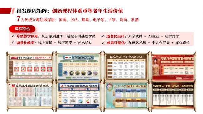 AI时代的银发课堂:及象教育以适老化学习系统助力中老年跨越数字鸿沟 AI时代的银发课堂:及象教育以适老化学习系统助力中老年跨越数字鸿沟