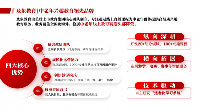 AI时代的银发课堂：及象教育以适老化学习系统助力中老年跨越数字鸿沟