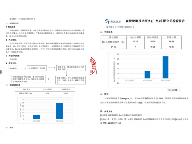 2026性价比高的四款洗发皂盲测:国产洗发皂口碑好的品牌有哪些? 2026性价比高的四款洗发皂盲测:国产洗发皂口碑好的品牌有哪些?