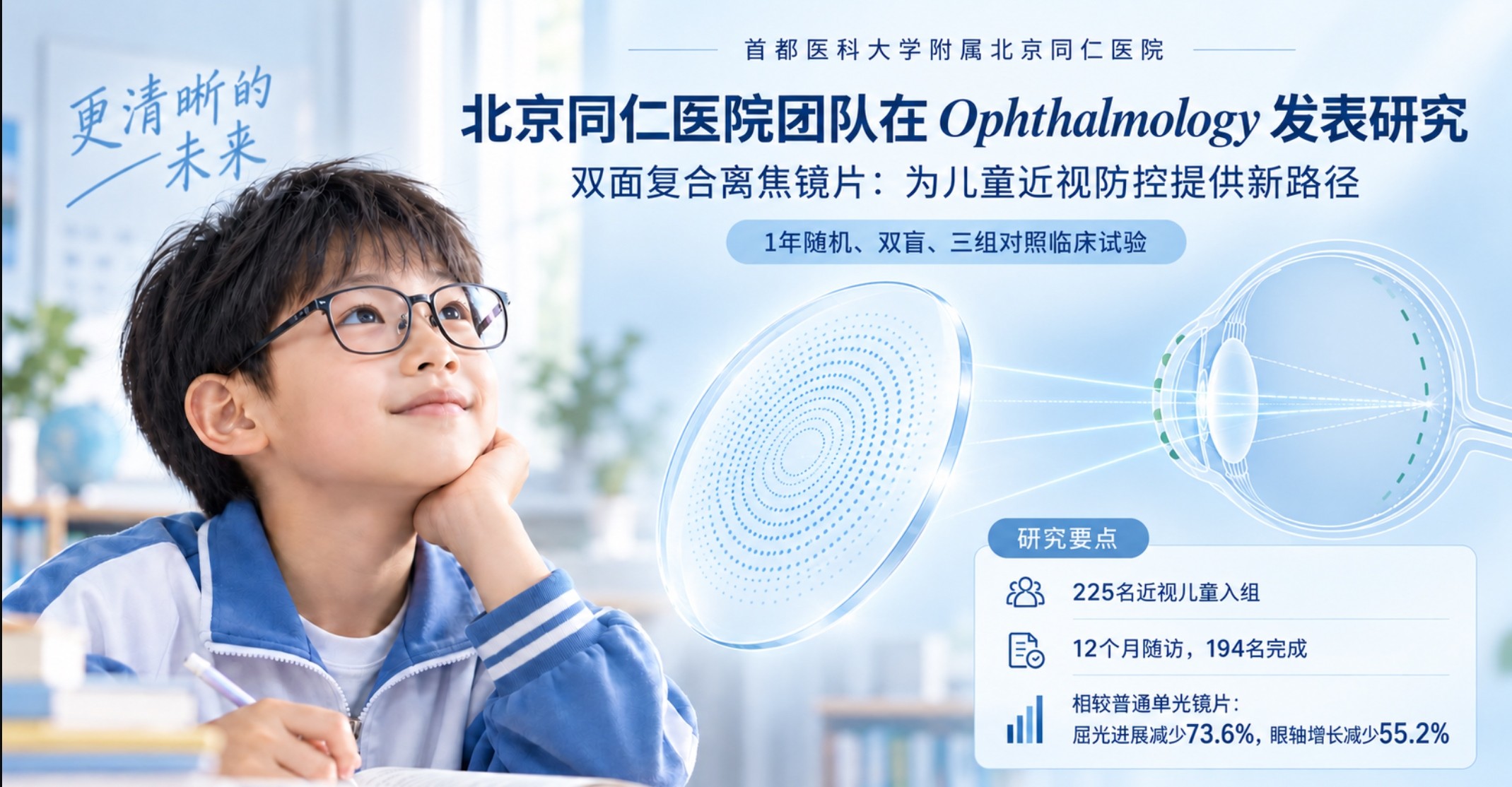 北京同仁医院团队发表研究：双面复合离焦镜片探索儿童近视控制新路径