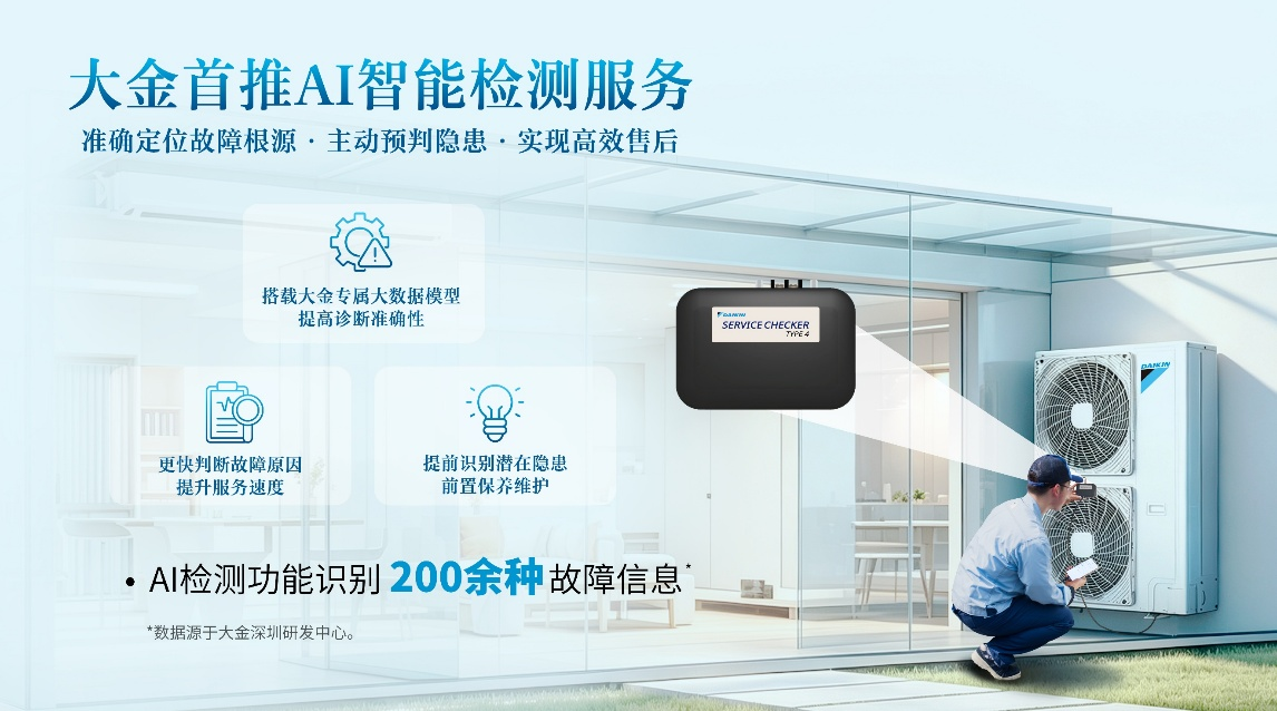 把“老师傅”装进算法里 大金AI智能检测服务定义中央空调服务新标准