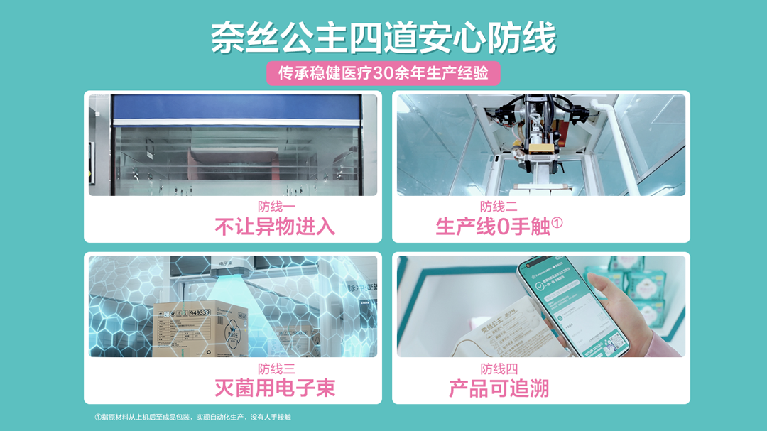 奈丝公主卫生巾质量透明开放日在湖北黄冈举行 奈丝公主卫生巾质量透明开放日在湖北黄冈举行